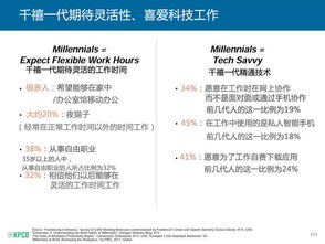 2015互聯網女皇報告 互聯網仍在緩慢增長，“緩”在誰網絡？